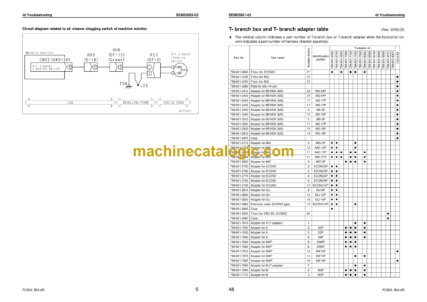 Komatsu PC800-8R PC800LC-8R PC800SE-8R PC850-8R PC850SE-8R Hydraulic Excavator Shop Manual (SEN02316-19)