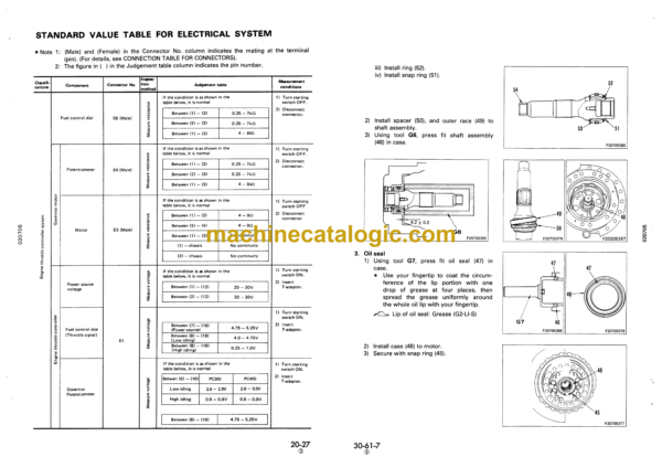 Komatsu PC300 PC300LC-5 Mighty PC300HD-5 PC400 PC400LC-5 Mighty PC400HD-5 Hydraulic Excavator Shop Manual (SEBM02070507)