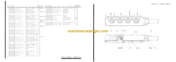 Hitachi C10 Power Reach Parts Catalog