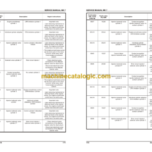 Hitachi BELL ADT (SMALL ADT) MK 7 Articulated Dump Truck Service Manual