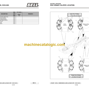 BELL B35D Mk 6.1,B40D Mk 6.1 & B40D Mk 6.2 ADT Parts Manual