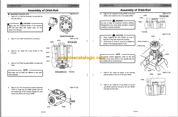 Hitachi TCM E820-2 Wheel Loader Shop Manual and Workshop Manual