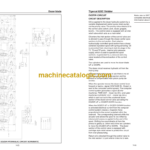 Tigercat 625C Skidder Service Manual (6250101 - 6250300) (26648A)