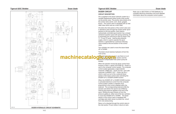 Tigercat 625C Skidder Service Manual (6250101 - 6250300) (26648A)