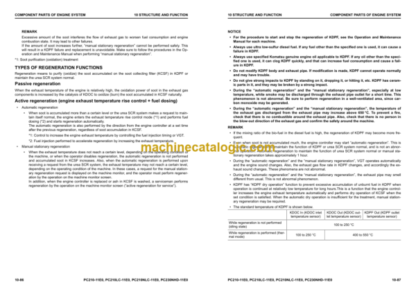 Komatsu PC210 -11E0 PC210LC-11E0 PC210NLC-11E0 PC230NHD-11E0 Hydraulic Excavator Shop Manual (UENBM00730)