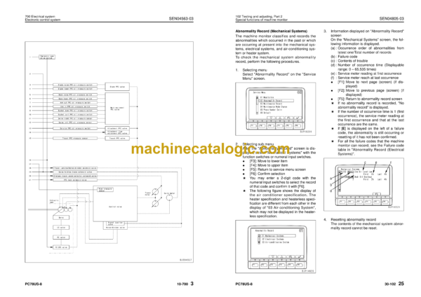 Komatsu PC78US-8 Hydraulic Excavator Shop Manual (SEN04543-17)