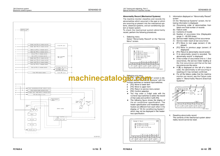 Komatsu PC78US-8 Hydraulic Excavator Shop Manual (SEN04543-17)