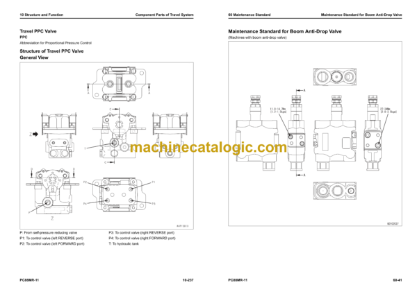 Komatsu PC88MR-11 Hydraulic Excavator Shop Manual (SEN06843-07)