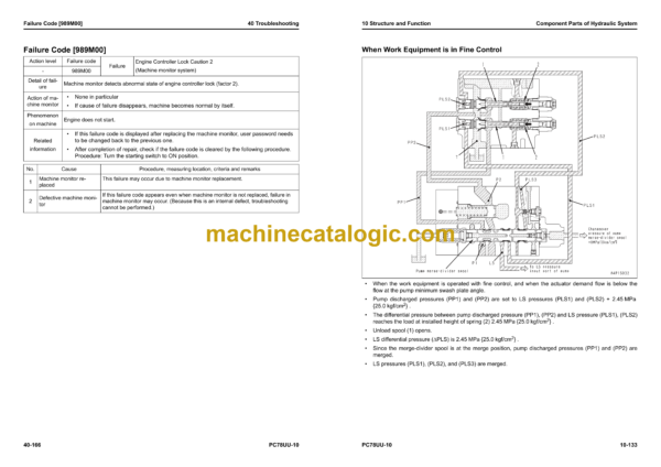 Komatsu PC78UU-10 Hydraulic Excavator Shop Manual (SEN06659-05)