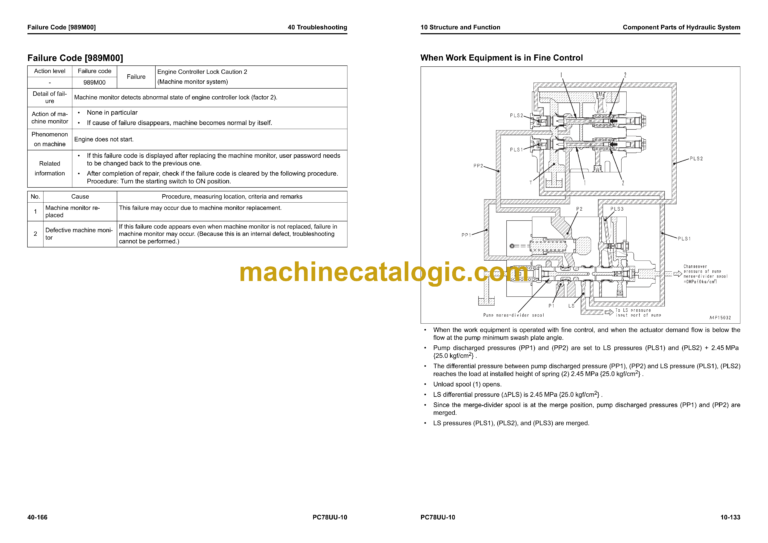 Komatsu PC78UU-10 Hydraulic Excavator Shop Manual (SEN06659-05)