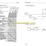 Komatsu PC210, PC210LC-6K PC240LC, PC240NLC-6K Hydraulic Excavator Shop Manual (EEBM001801)