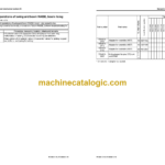 Komatsu PC360LC-10, PC360NLC-10 Hydraulic Excavator Shop Manual (UEN05619-03)
