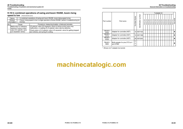 Komatsu PC360LC-10, PC360NLC-10 Hydraulic Excavator Shop Manual (UEN05619-03)