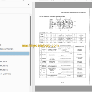 Hitachi LX15-7, LX20-7, LX30-7, LX40-7 Wheel Loader Service Manual and Operators Manual