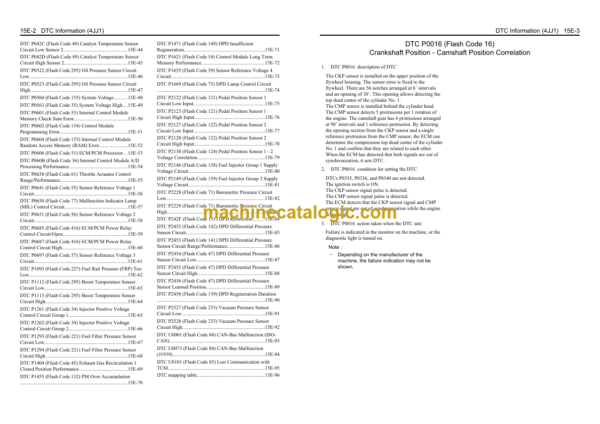 Hitachi 4JJ1 Interim Tier 4 Compatible Engine Manual