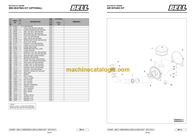 BELL B35D Mk 6.1,B40D Mk 6.1 & B40D Mk 6.2 ADT Parts Manual
