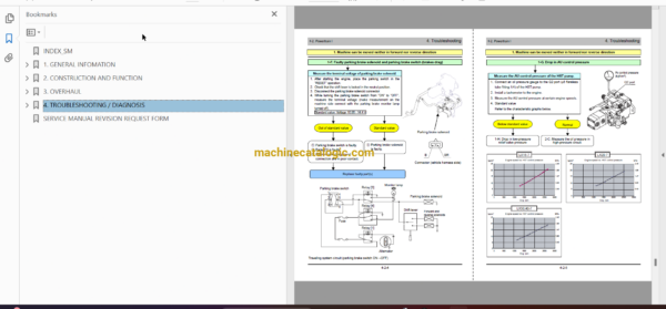 Hitachi LX15-7, LX20-7, LX30-7, LX40-7 Wheel Loader Service Manual and Operators Manual