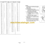 Komatsu PC210-5 PC240-5 Hydraulic Excavator Shop Manual (JEBM000106)