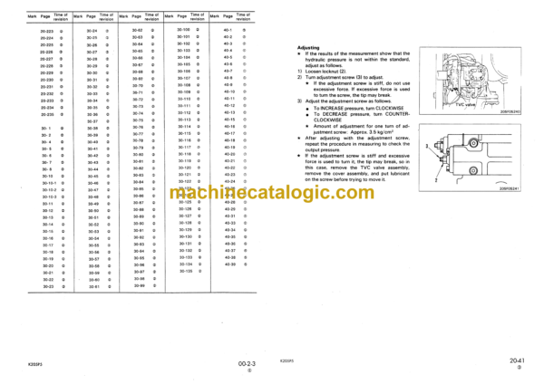 Komatsu PC210-5 PC240-5 Hydraulic Excavator Shop Manual (JEBM000106)