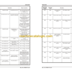 Hitachi BELL ADT (LARGE ADT) MK 7 Articulated Dump Truck Service Manual