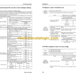 Komatsu PC210-8 PC210LC-8 PC210NLC-8P C230NHD-8 PC240LC-8 PC240NLC-8 Hydraulic Excavator Shop Manual (UEN00084-04)