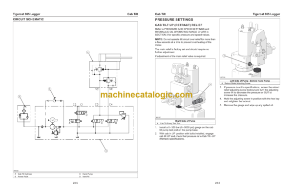 Tigercat 865 Logger Service Manual (8650001 - 8650500) (60132AENG)