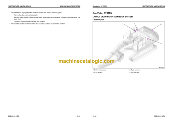 Komatsu PC210LCi-11E0 Hydraulic Excavator Shop Manual (UENBM00570)