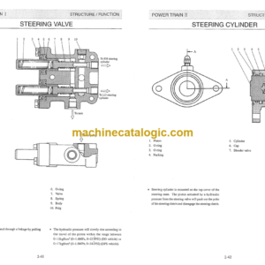 Furukawa FD40-1, FD40-1P, FD40-1PL, FD45-1, FD45-1P, FD45-1PL Shop Manual