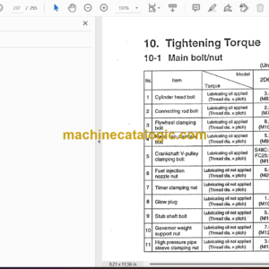 Komatsu PC03-2 Hydraulic Excavator Shop Manual (SEBM025000)