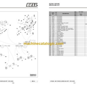 BELL B40D 6X6 ADT Mk VI, B35D 6X6 ADT Mk VI, B35D 6X6 WDB ADT Mk VI Parts Manual