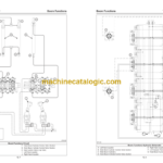 Tigercat 875, 880D Logger Service Manual (8800501 - 8801500) (43555AENG)