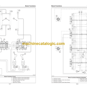 Tigercat 875, 880D Logger Service Manual (8800501 – 8801500) (43555AENG)