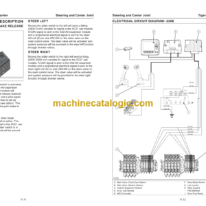 Tigercat AC16 Articulating Carrier Service Manual (AC160219–AC160500) (57259AENG)