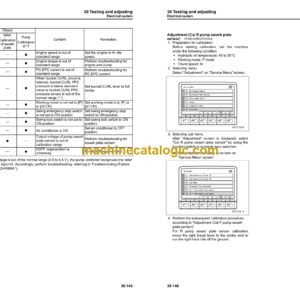 Komatsu PC228USLC-10 Hydraulic Excavator Shop Manual (UENBM00320)