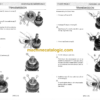 Furukawa FD40-1, FD40-1P, FD40-1PL, FD45-1, FD45-1P, FD45-1PL Shop Manual - Image 3