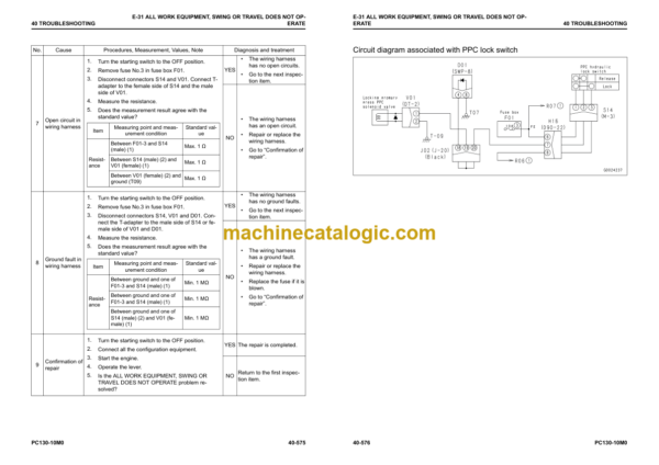 Komatsu PC130-10M0 Hydraulic Excavator Shop Manual (SEN06852-C7)