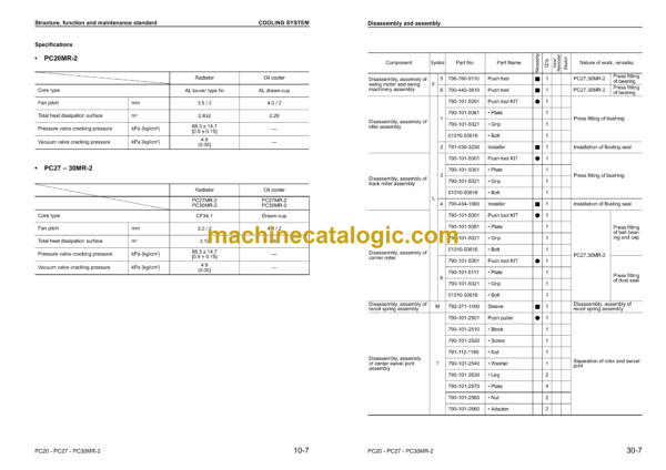 Komatsu PC20MR-2 PC27MR-2 PC30MR-2 Galeo Hydraulic Excavator Shop Manual (WEBM006900)