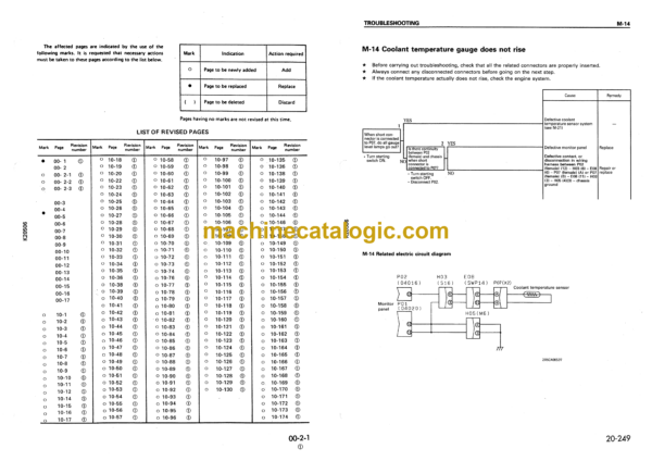 Komatsu PC210, PC210LC-6K, PC240, PC240LC, PC240NLC-6K Hydraulic Excavator Shop Manual (EEBM000505)