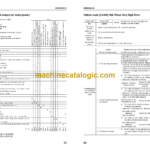 Komatsu PC300-7E0 PC300LC-7E0 PC350-7E0 PC350LC-7E0 ecot3 Hydraulic Excavator Shop Manual (SEN03537-03)