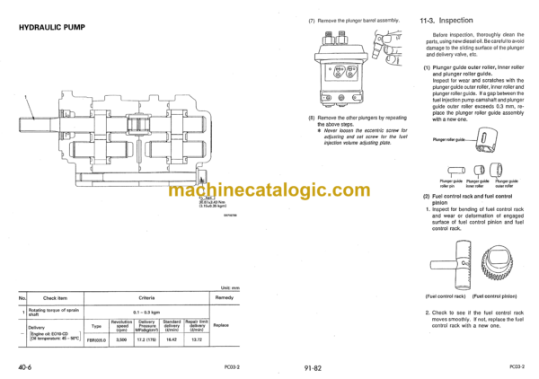 Komatsu PC03-2 Hydraulic Excavator Shop Manual (SEBM025000)