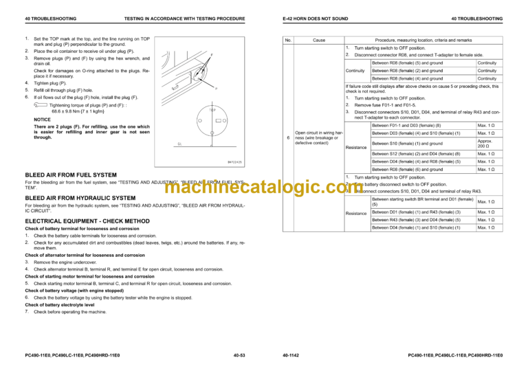 Komatsu PC490-11E0 PC490LC-11E0 PC490HRD-11E0 Hydraulic Excavator Shop Manual (UENBM00504)