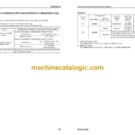 Komatsu PC800-8R PC800LC-8R PC800SE-8R PC850-8R PC850SE-8R Hydraulic Excavator Shop Manual (SEN02316-15)