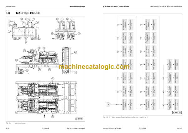 Komatsu PC7000-6 Hydraulic Excavator Shop Manual (35001-xD-GB-0)