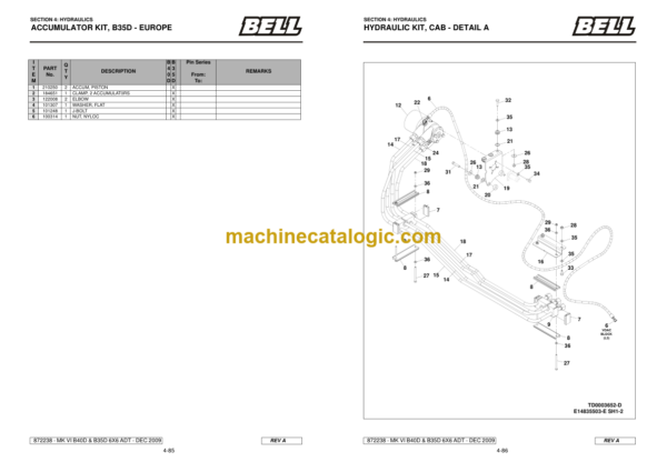 BELL B40D 6X6 ADT Mk VI, B35D 6X6 ADT Mk VI, B35D 6X6 WDB ADT Mk VI Parts Manual