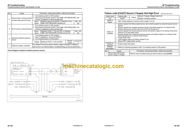 Komatsu PC228USLC-10 Hydraulic Excavator Shop Manual (UENBM00320)