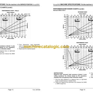 Hitachi EH4500-2 Rigid Dump Truck Service Workshop Manual