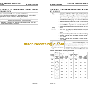 Komatsu HB215LC-3 Hydraulic Excavator Shop Manual (UENBM00690)