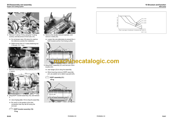 Komatsu PC228USLC-10 Hydraulic Excavator Shop Manual (SEN06483-06)