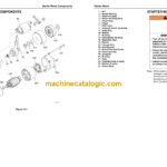 Hitachi 2TNV70, 3TNV70, 3TNV76 Engine Manual