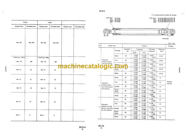 Komatsu PC10-7 PC15-3 PC20-7 Hydraulic Excavator Shop Manual (SEBM020P0703)